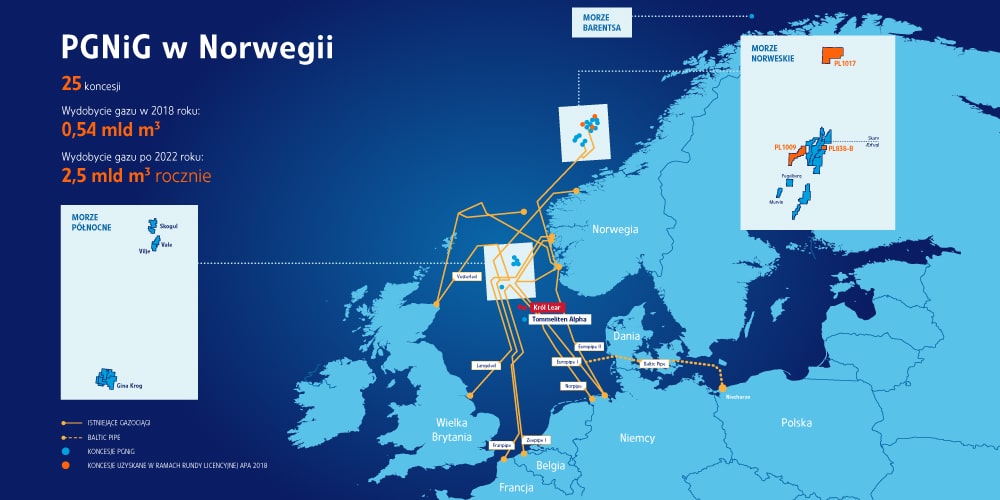 PGNiG kupuje udziały w kolejnym złożu w Norwegii