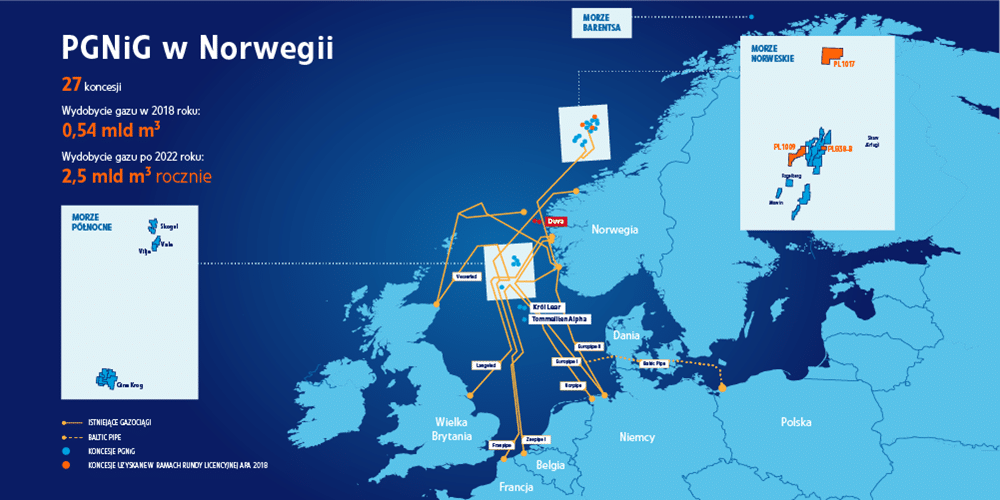 PGNiG kupiło kolejne udziały w złożu na Morzu Północnym
