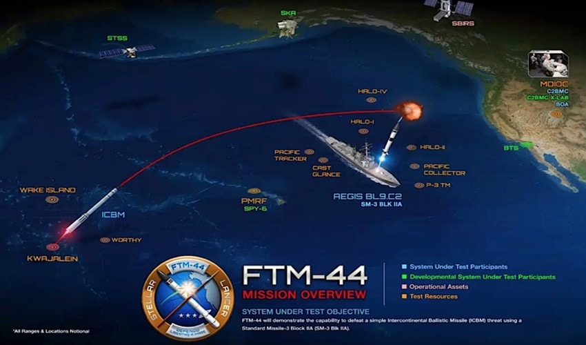 Pierwsza udana próba zestrzelenia rakiety balistycznej z okrętu