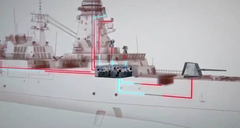 Leonardo: zintegrowane rozwiązania dla obserwacji i obrony morskiej