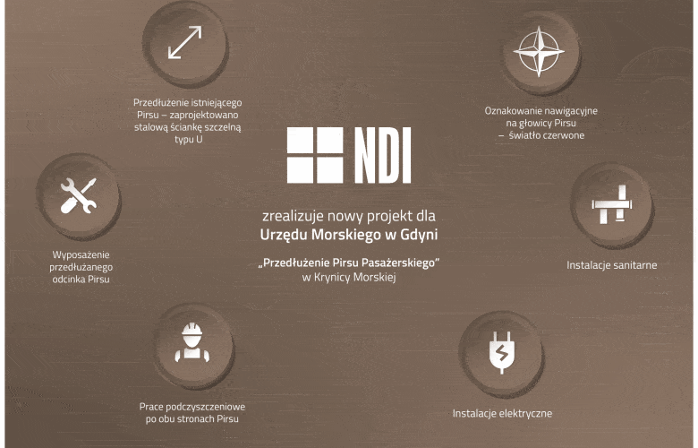 Pirs pasażerski i nabrzeże w Krynicy do wydłużenia