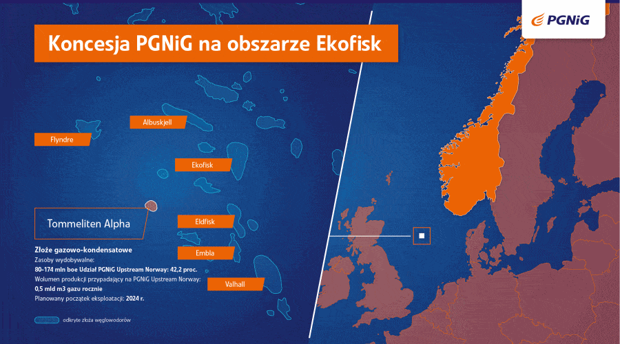 PGNiG wystąpiło o zgodę na rozpoczęcie wierceń na złożu Tommeliten Alpha