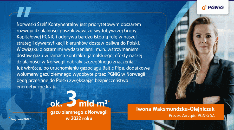 PGNiG prognozuje wydobycie 3 mld m3 gazu, 863 tys. ton ropy naftowej w Norwegii w 2022 r. ￼