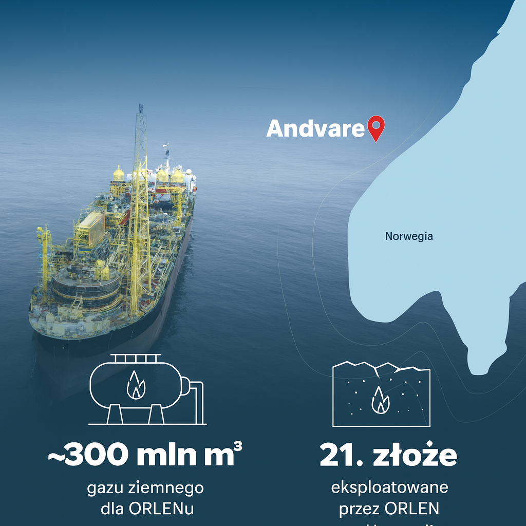ORLEN uruchomił wydobycie gazu ze złoża Andvare w Norwegii / Portal Stoczniowy